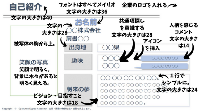 工夫するポイント・スライド１枚自己紹介ページのパワポ作り方・テンプレート！初対面で印象に残る自己紹介とは