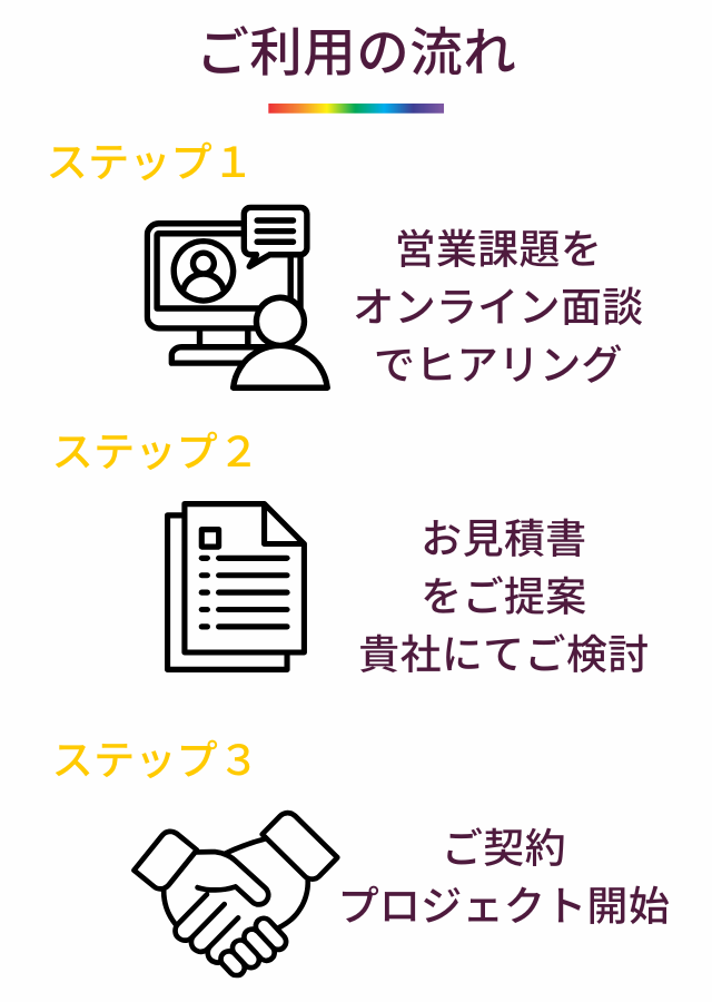 ご利用の流れ