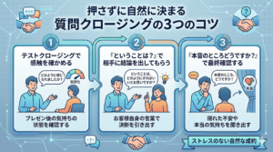 営業のクロージングが怖いひとり社長へ｜押さずに自然に決まる質問クロージングの３つのコツ