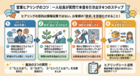 営業ヒアリングのコツ｜一人社長が質問で本音を引き出す４つのステップ