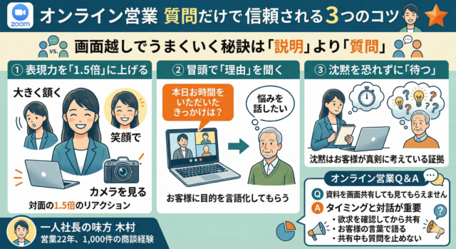 オンライン営業の信頼構築３つのコツ