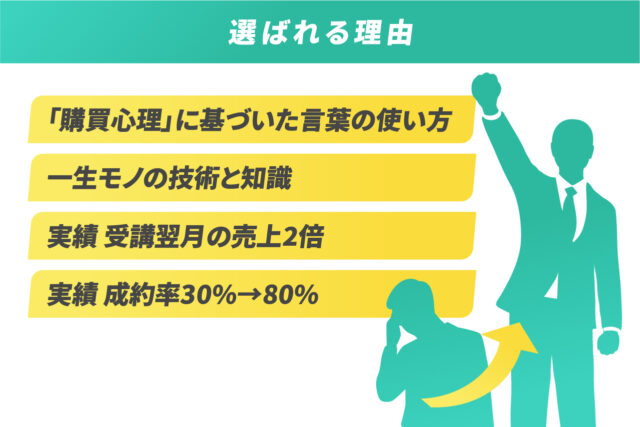 選ばれる理由
