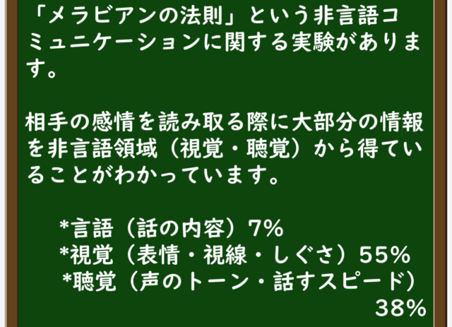 メラビアンの法則
